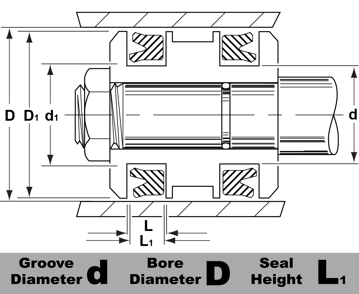 MA23-40X50X7